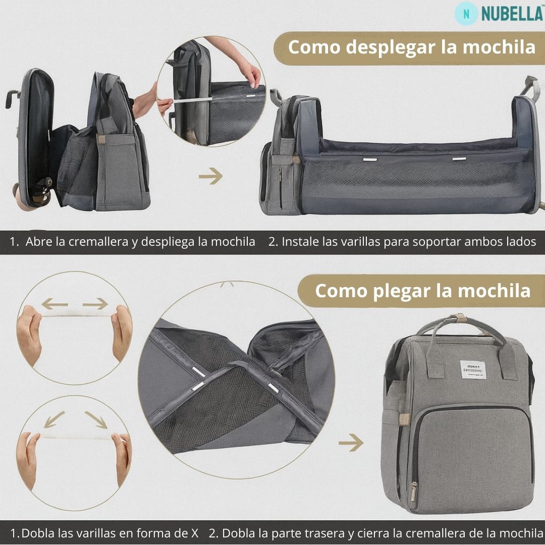 Mochila Cambiador Bebés Multifunción