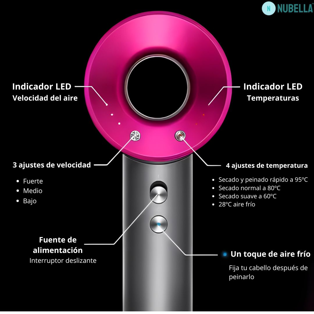 Secador de pelo profesional con cabezales imantados