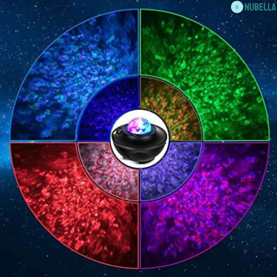 Proyector de Estrellas y Auroras Boreales